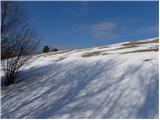 Cerkno - Škofje